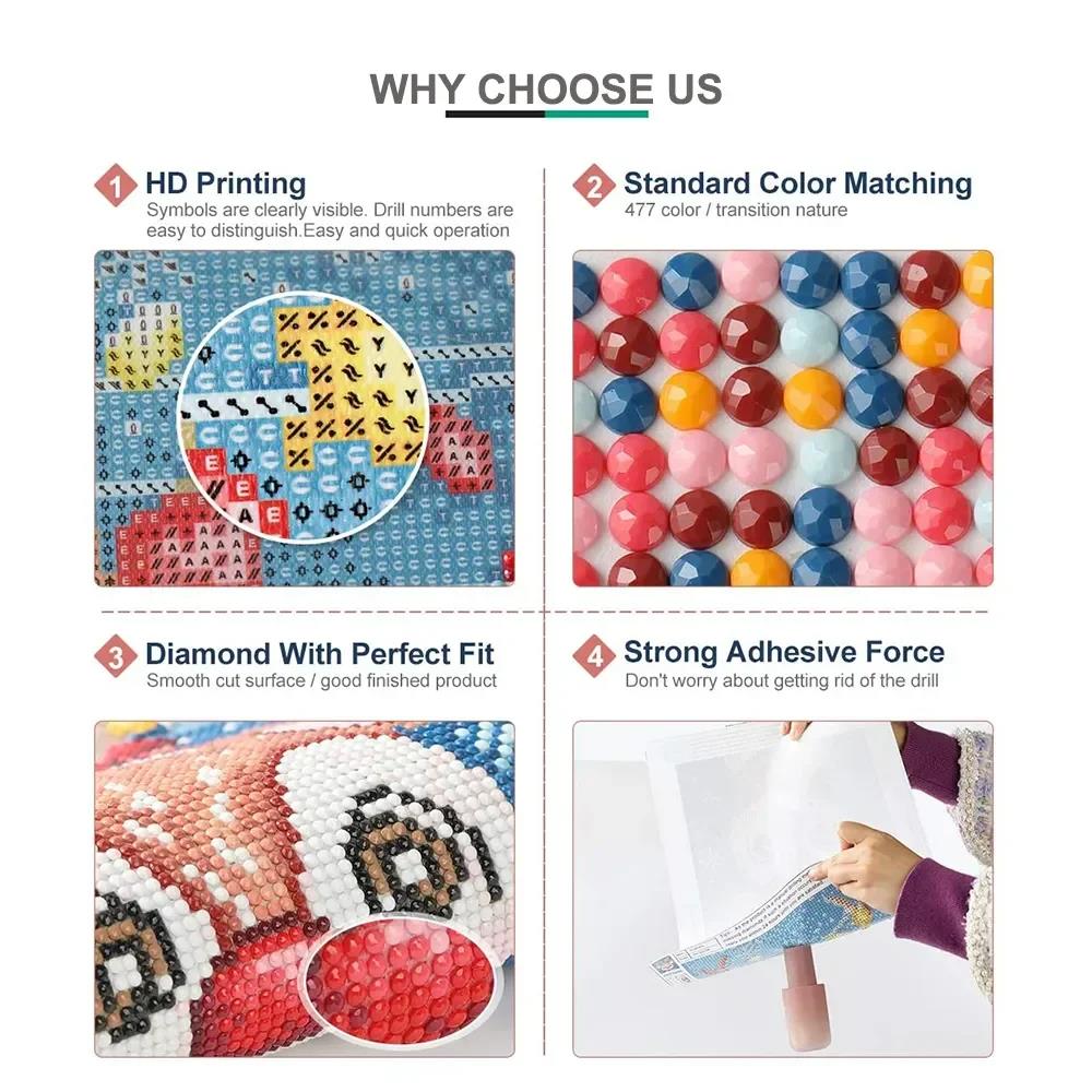 Frameless,5d DIY Diamond Art P - Embroidery X Stitch ulasan dan harga